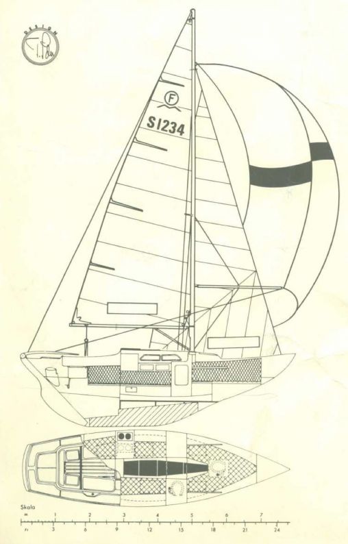 セーリングリグ（帆走装置）の構造